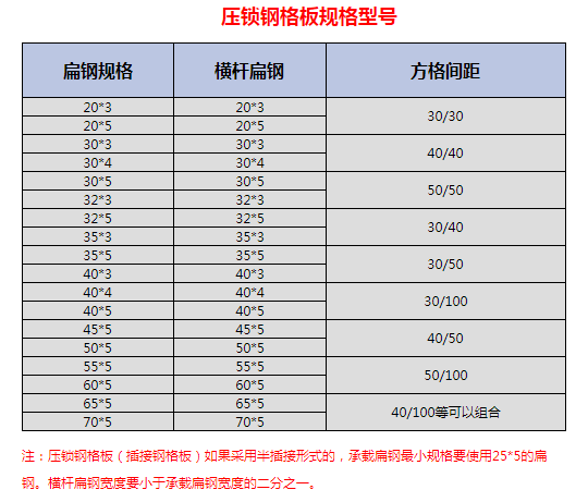 1596704736202198.png 鋼格板54.png