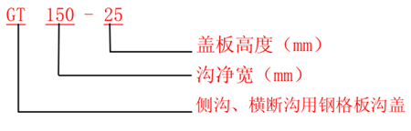 GT型溝蓋板規(guī)格