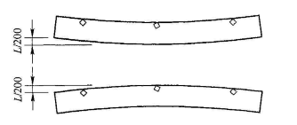 YB_T4001.1-2019鋼格柵板及配套件第1部分:鋼格柵板 YB_T4001.1-2019鋼格柵板及配套件第1部分:鋼格柵板